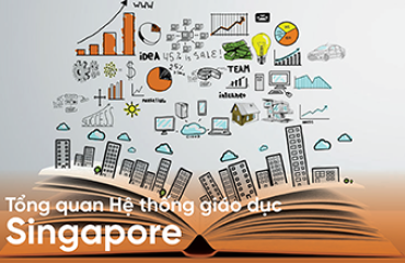 He-thong-giao-duc-Singapore Hệ thống giáo dục Singapore - VIVAS